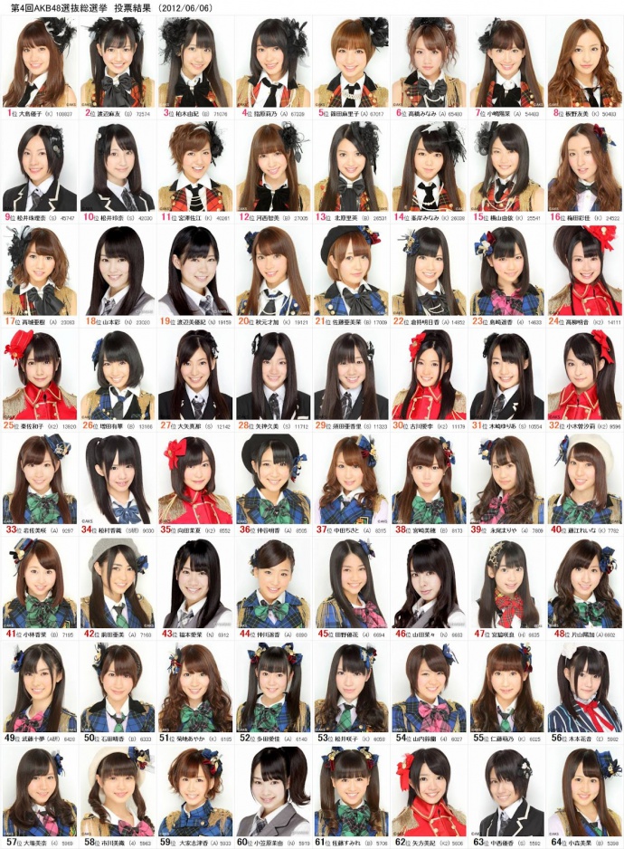 AKB48-3-unohana-the-fanpop-user-35259644-1176-1600